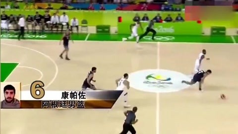 时段的占比